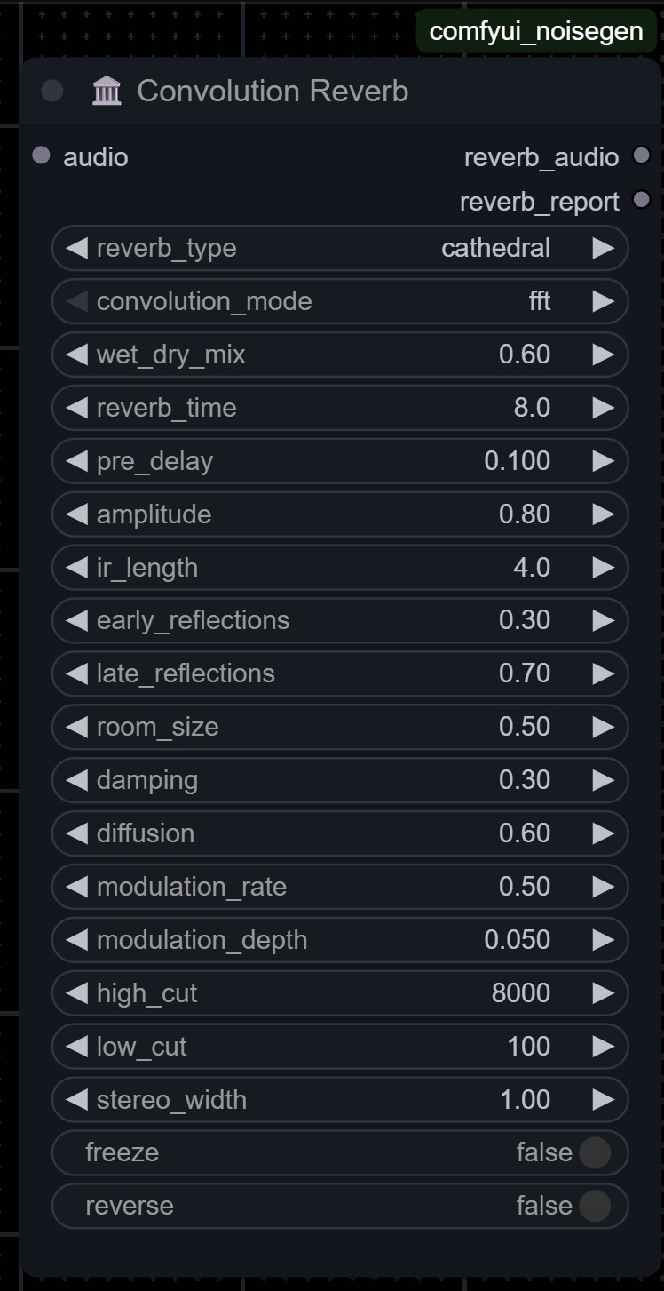 Convolution Reverb Node