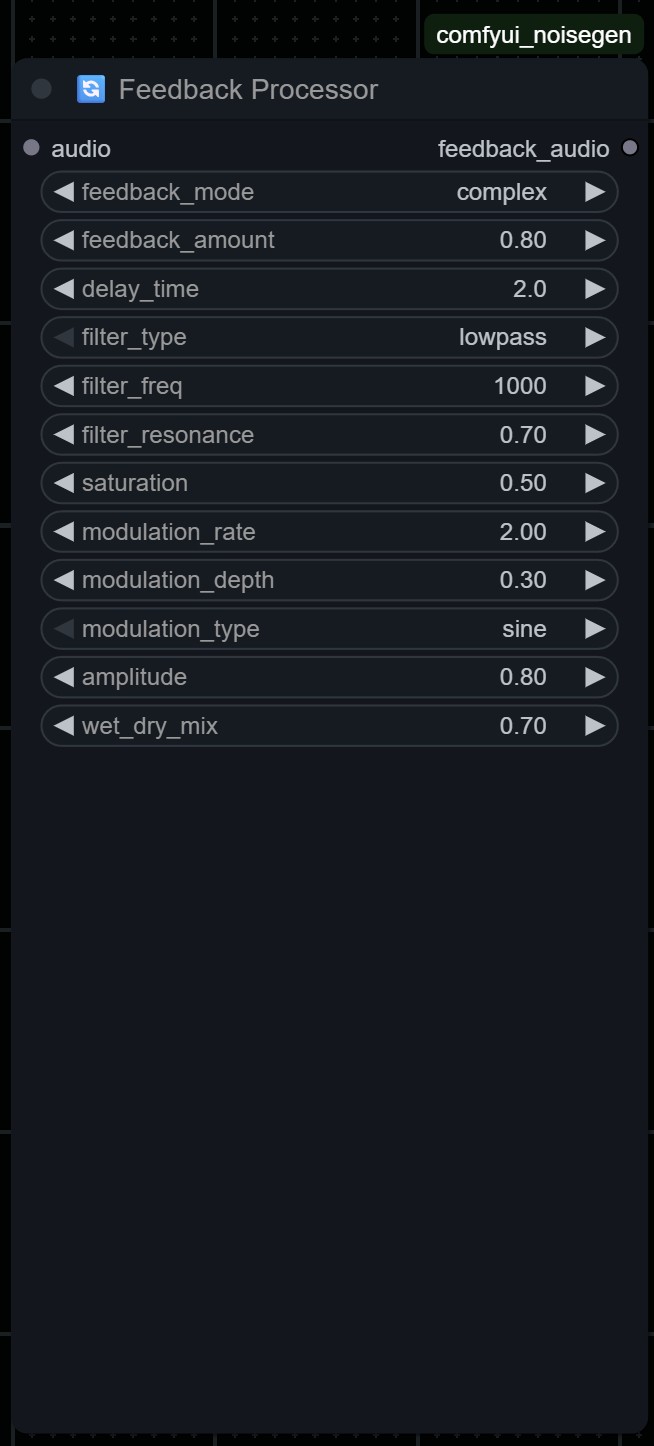 Feedback Processor Node
