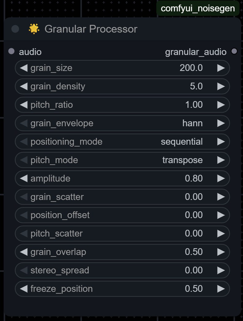 Granular Processor Node