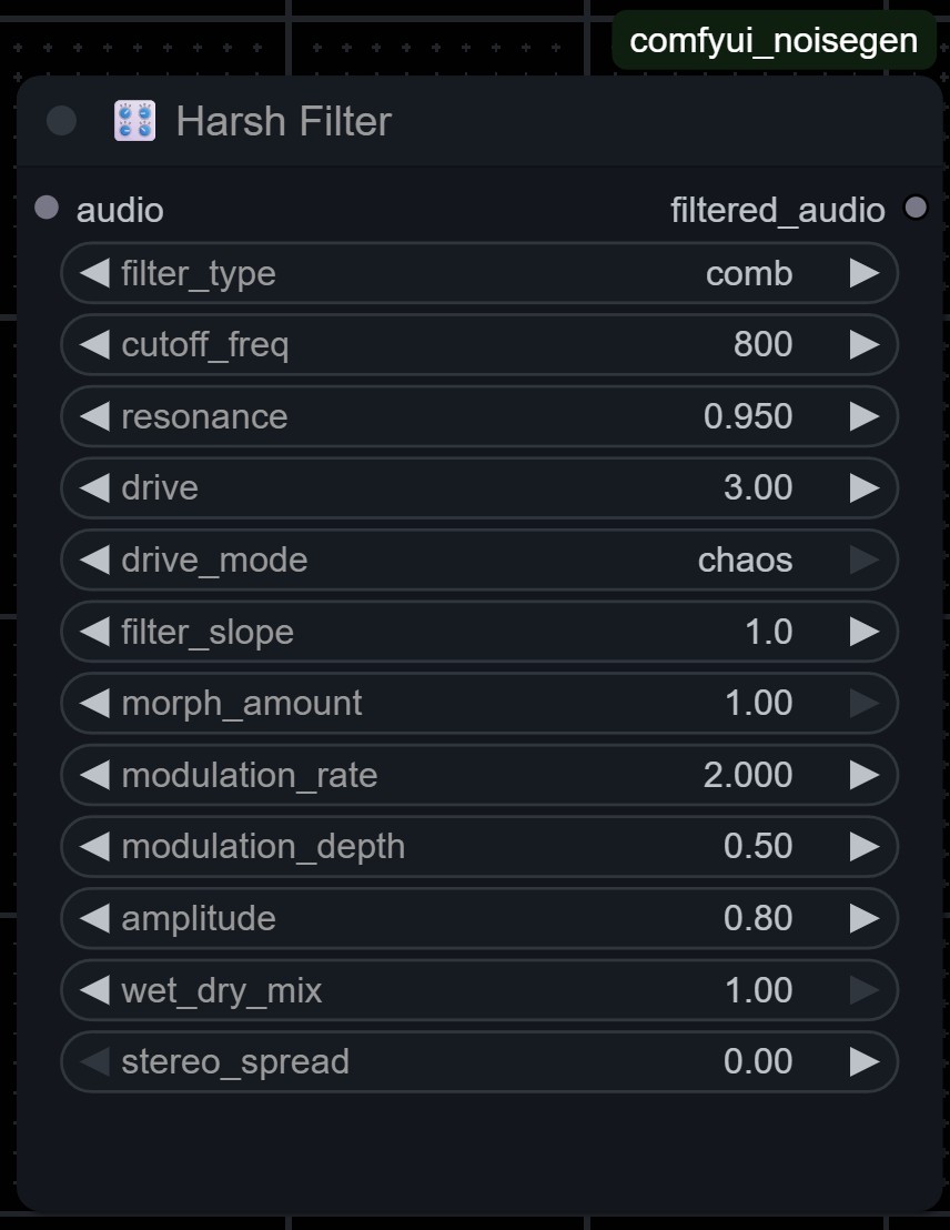 Harsh Filter Node