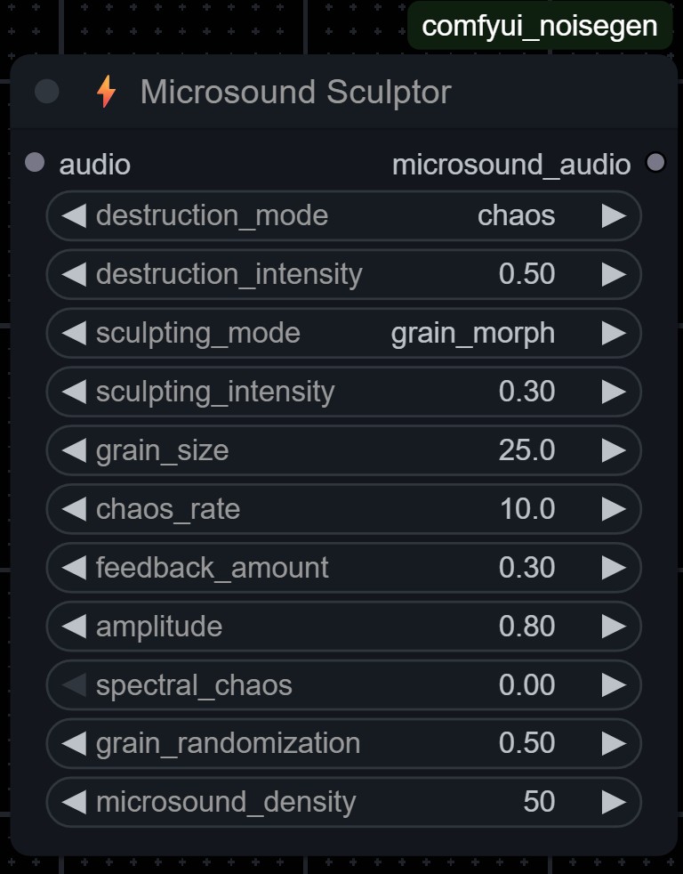 Microsound Sculptor Node