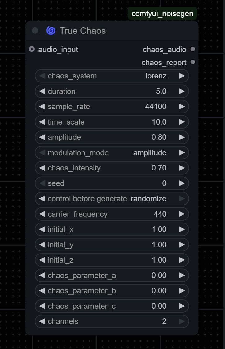 True Chaos Node