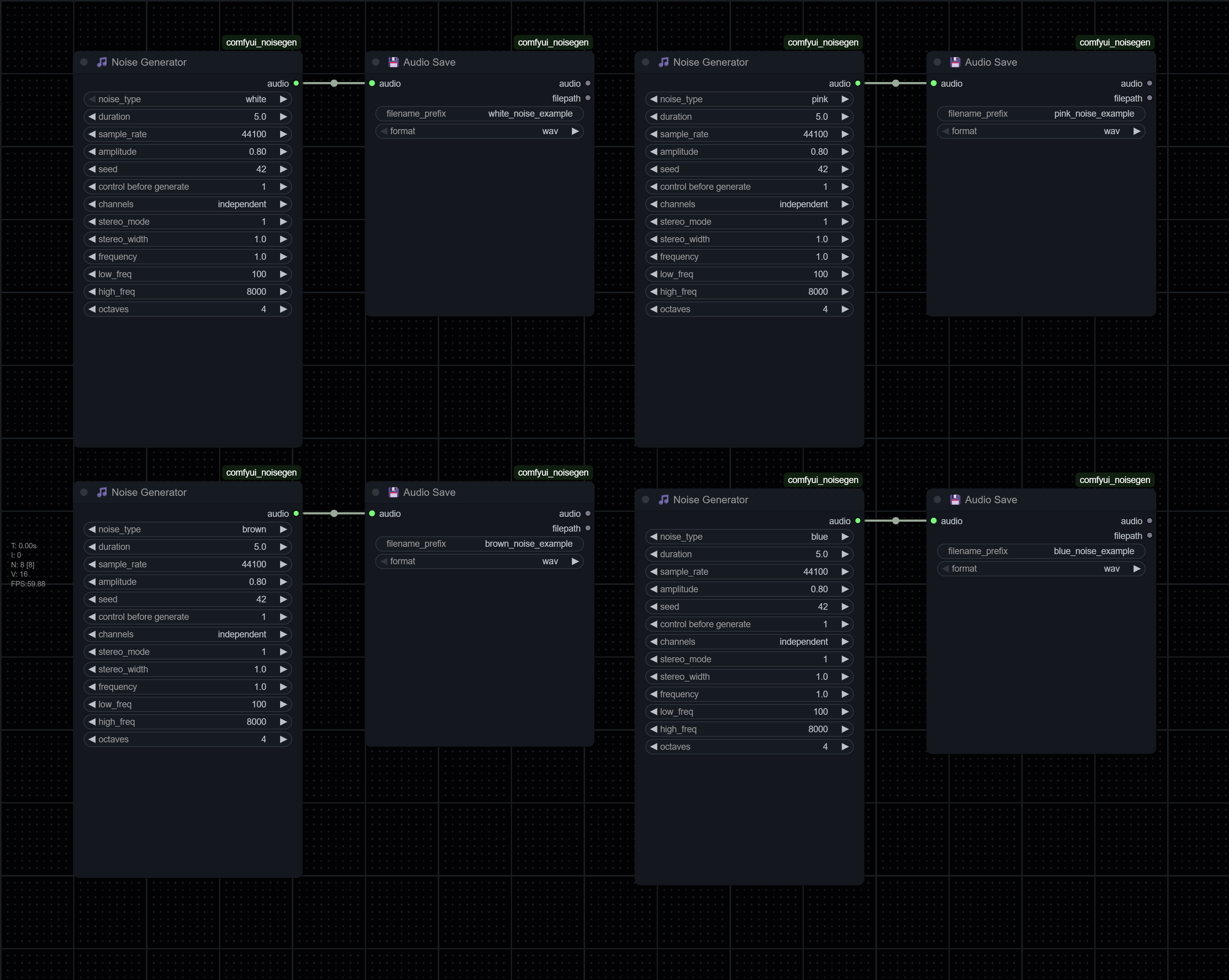Basic Noise Types Workflow