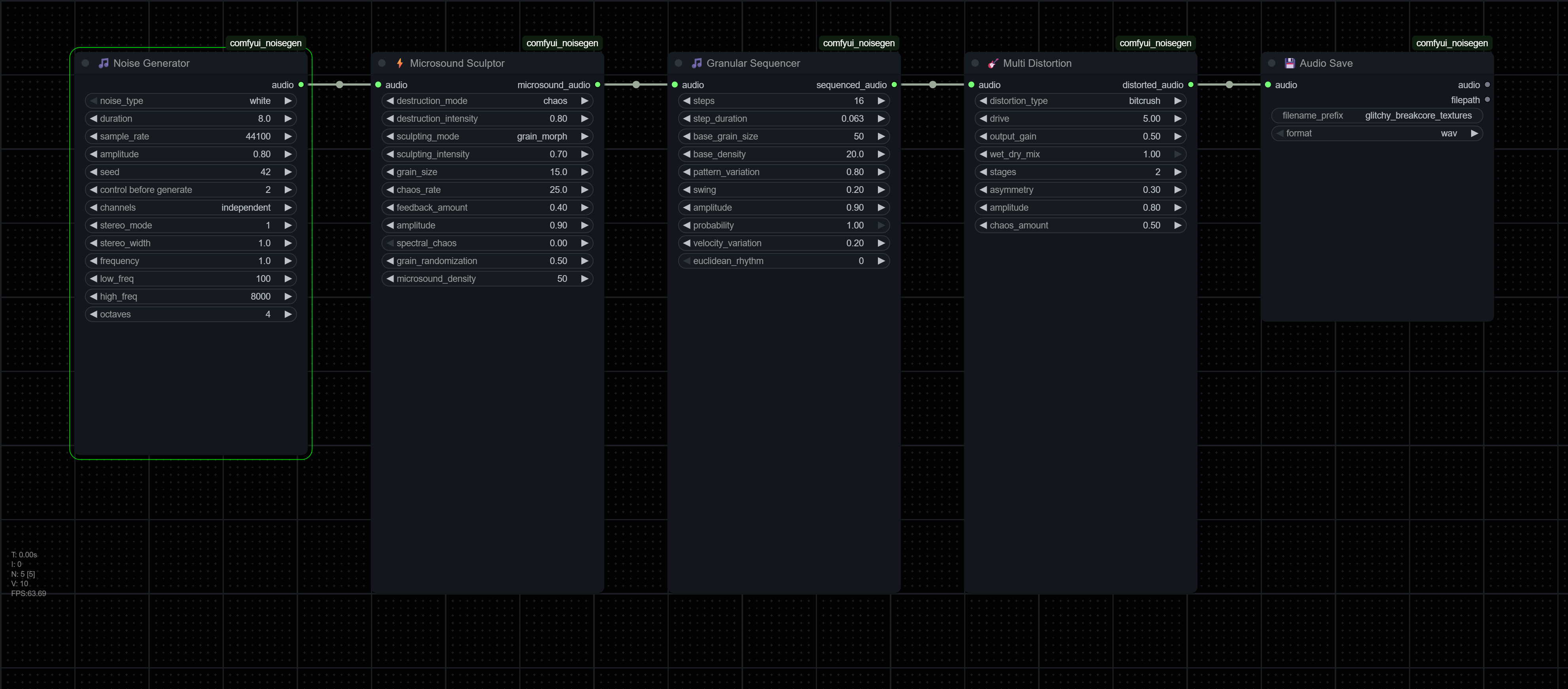 Glitchy Breakcore Textures Workflow