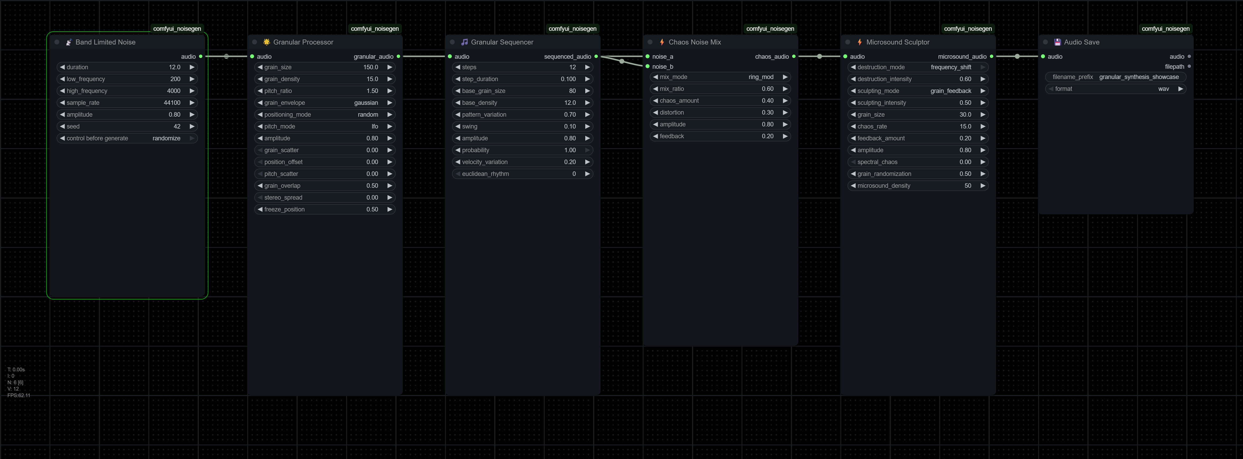 Granular Synthesis Showcase Workflow